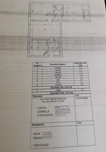Obor, Colentina, 3 minute metrou